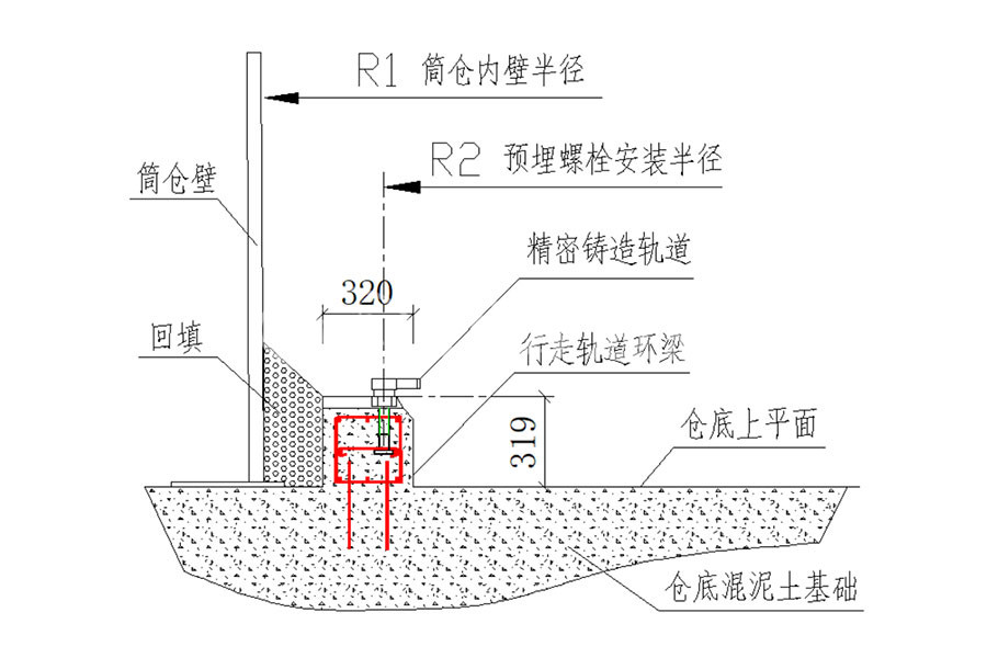 平底倉清倉機(jī)